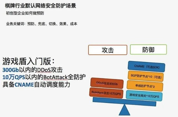 网络安全顾问眼中的安全软件8090手游平台和战意激活码17373游戏版_v10.930,深度解析与威胁防御