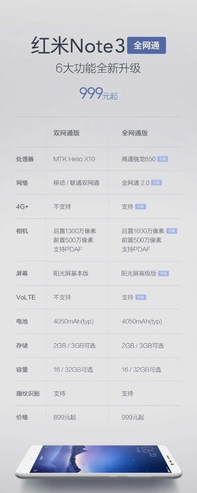 红米手机新版本,深度数据应用策略_VR_v8.376
