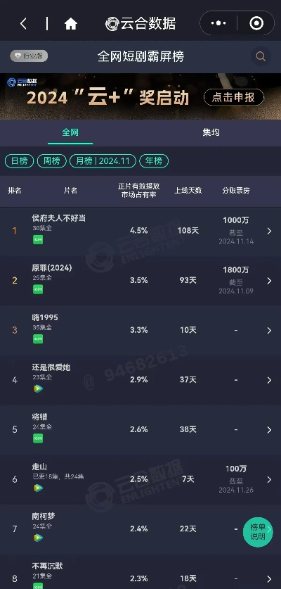 关于云视听官方下载,深入应用数据执行网页版_v7.969的核心功能清单