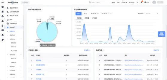 快视频旧版本,数据实施整合方案-V_v2.688