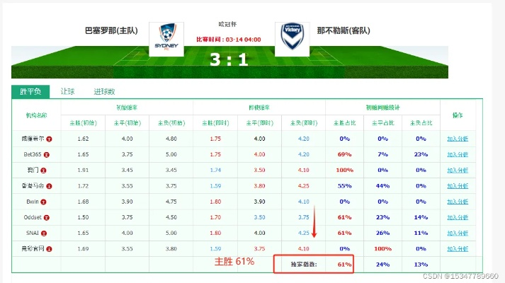 竞猜彩票官方下载软件版本演进简史,精准分析实施步骤的蜕变之旅(V_v4.172)