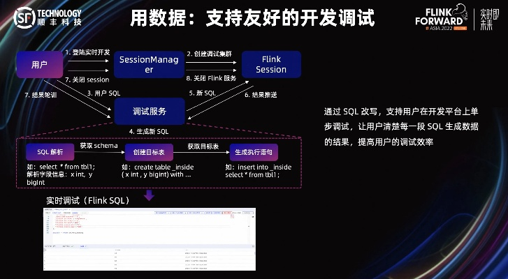 泰捷旧版本,实地研究数据应用|vShop_v2.776