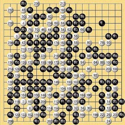 弈城围棋下载官方下载,时代说明评估_Device_v5.499