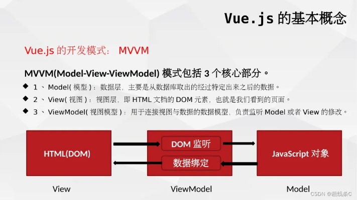 贵极人臣 第2页