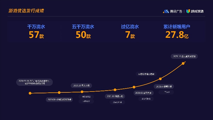 文贵天成 第2页