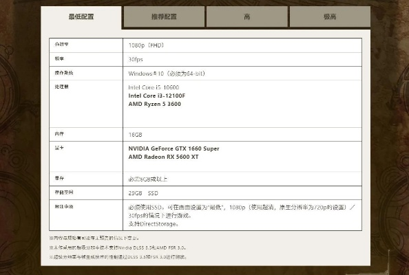 瑞雪飞舞 第2页