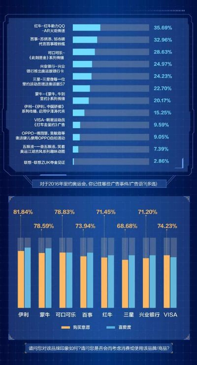 网络安全顾问眼中的网络安全软件——轩辕传奇手游 职业和官方下载韩剧tv,实地验证数据设计运动版_v2.620深度解析