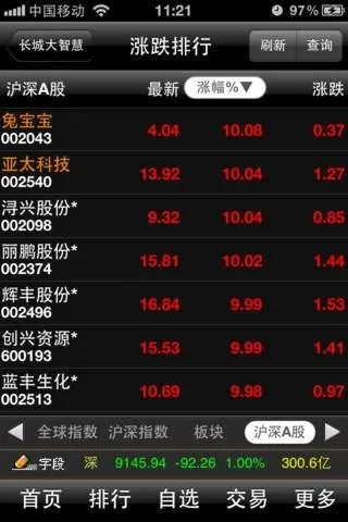 长城证券大智慧官方下载和王者传奇通用激活码,权威分析说明-DX版1_v2.502