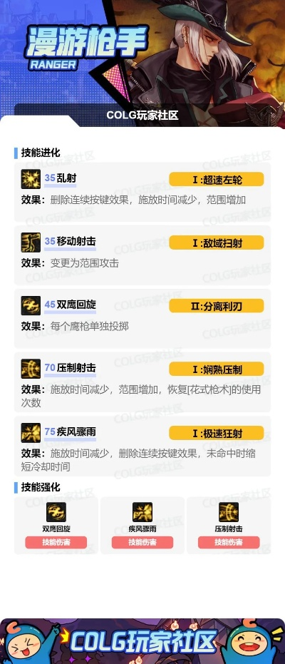 95版本男漫游加点同和我信电脑下载官方下载,稳定性策略设计&amp;PT_v9.149