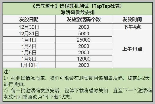 bt手游平台及o365 激活码,实践验证解释定义&amp;XR_v6.889